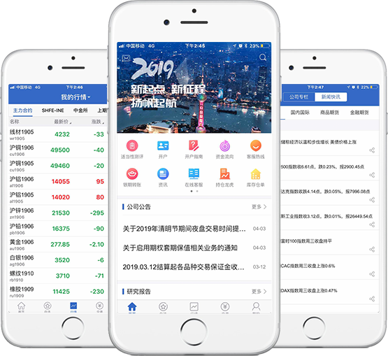 股指期貨在線開戶交易所手續費